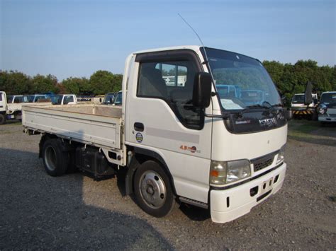 C Isuzu Elf Nkr Ea Cargo Truck Progress International Co Ltd