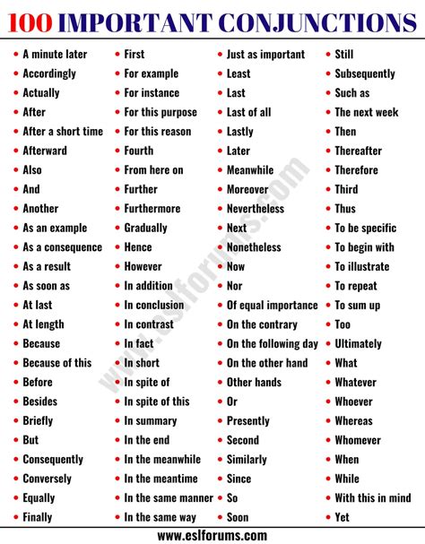 conjunctions list  conjunctions  english   examples