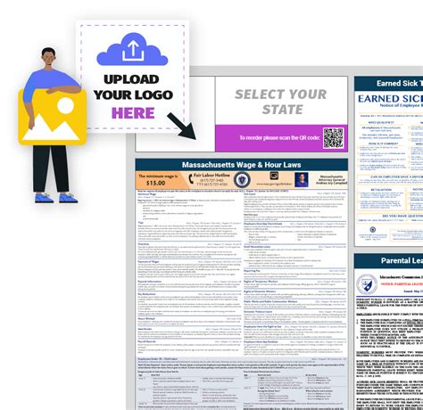 Missouri And Federal English All In One Labor Law Poster