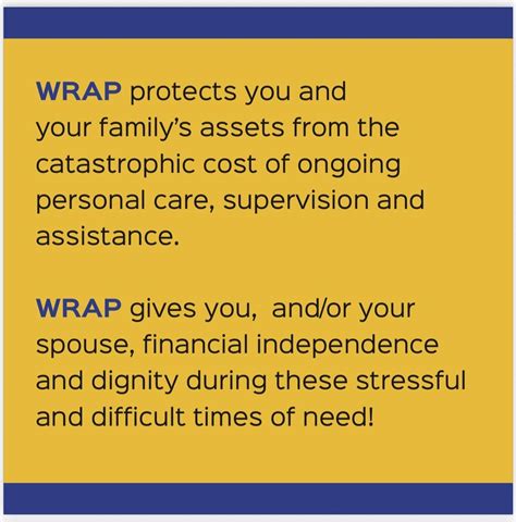 wrap overview ggottogetawrapca