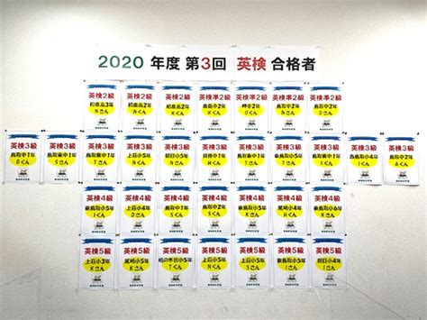 2020年度第3回英検®合格速報！ Eccジュニア 尾崎駅前教室