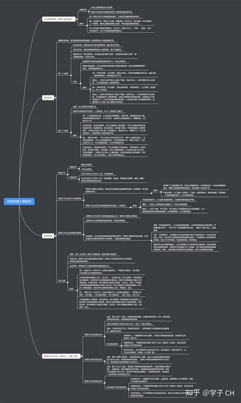 共同犯罪之帮助犯 附思维导图 知乎