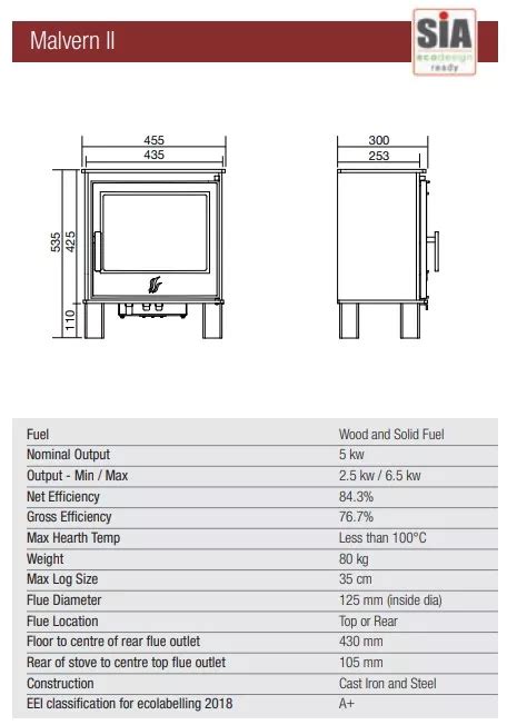 Acr Malvern Ii Multifuel Stove Simply Stoves