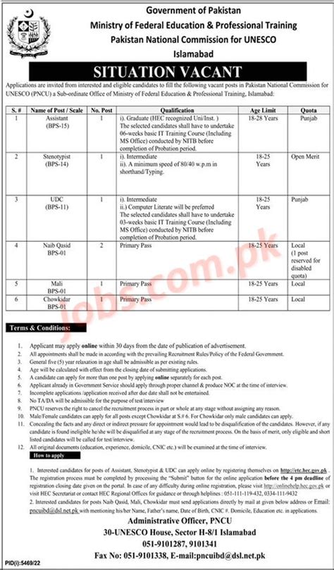 Hec Jobs Latest Jobs And Career At Pakistan Higher Education