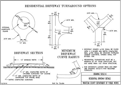 Turn Around Driveway Dimensions Design Talk