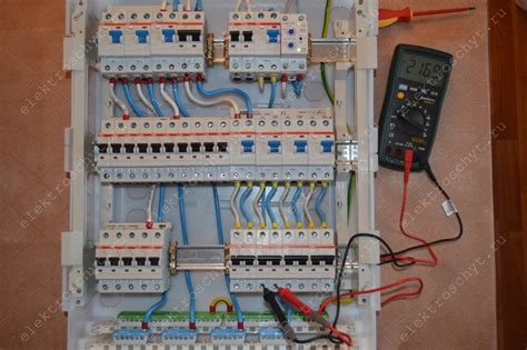 Электрощиток abb для дачи