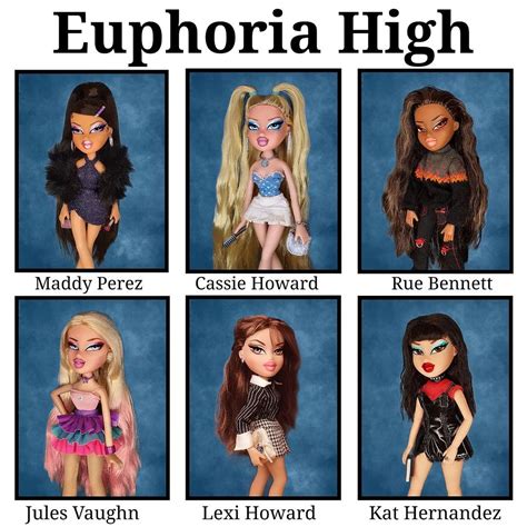 Bratz Blush On Instagram East Highland Bratz Tag Yourself