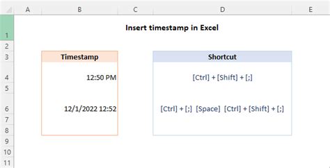 Convert Timestamp To Date Format In Snowflake Catalog Library