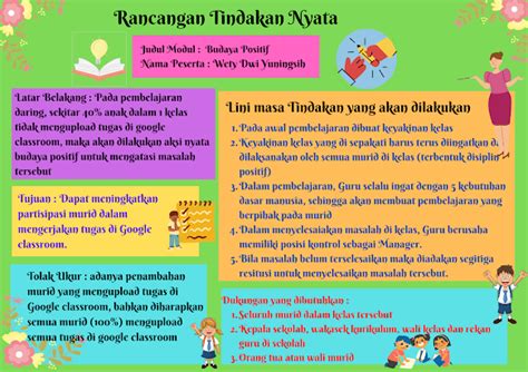 Wety Yuningsih 1 4 A 10 1 Aksi Nyata Budaya Positif Unggah Aksi Nyata