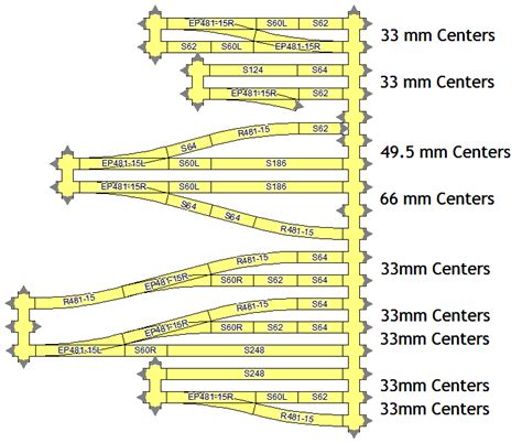 Kato Unitrack #4 Turnout Geometry – Chuck’s Train Blog