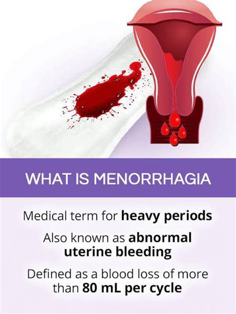 menorrhagia medizzy