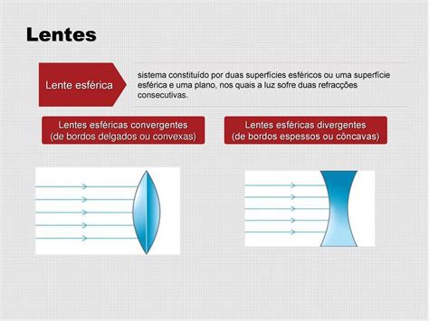 Propriedades E Aplica Es Da Luz Ppt Carregar