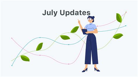 Top Nimbus Updates Of July Fusebase