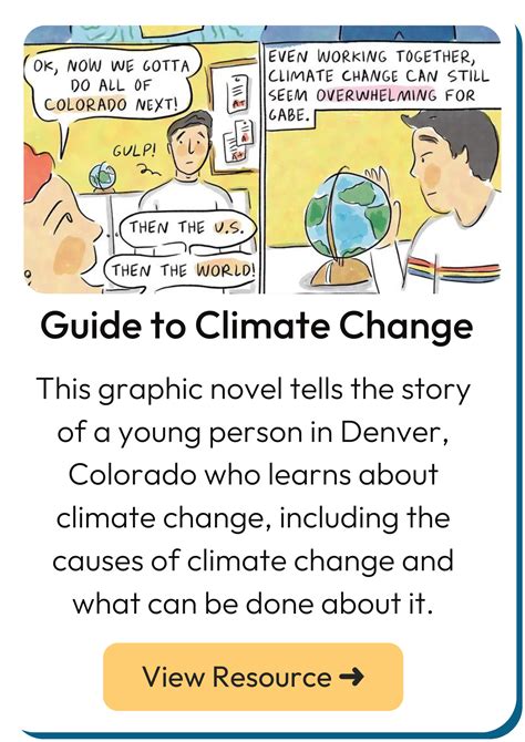 Teaching Climate Change To Grades 3-5