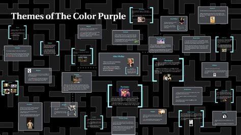 Themes of The Color Purple by Erica Kelly on Prezi