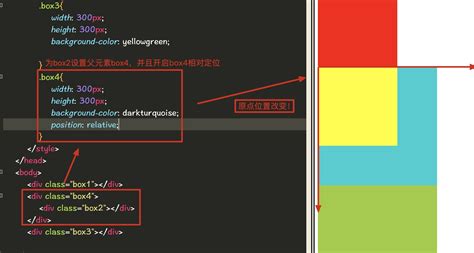 Css Position Element Hot Sex Picture