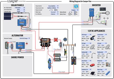 Camper Van Electrics Diagram Campervan Electrical Installati