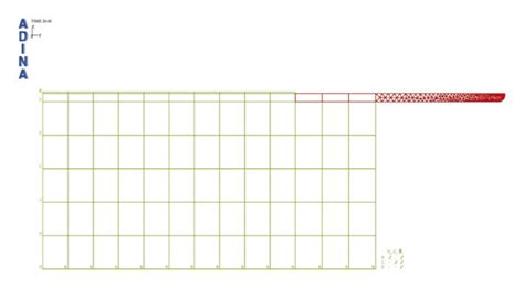 Plane finite element model of the pipe joint. (a) Rigid point method ...