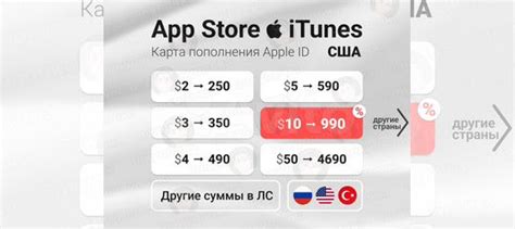 Карта пополнение Apple ID США (USD) iTunes USA купить в Москве с ...