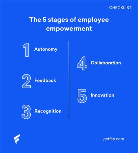 7 steps for successful frontline employee empowerment | Flip