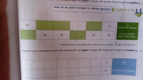 Completa La Tabla Con Los Datos Que Faltan Y Realizo Las Operaciones