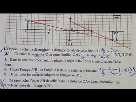 Contr Le N S Physique Lentilles Minces Youtube