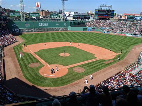 Fenway Park Seating - RateYourSeats.com