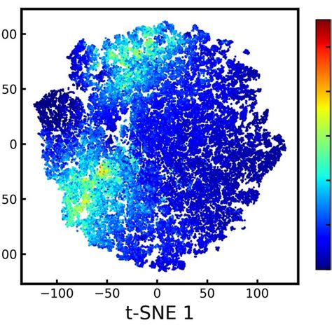 The T SNE 59 Dimension Reduced Visualization Of MOF Representations