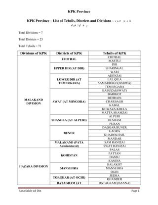 KPK Province – List of Tehsils, Districts and Divisions صوبہ خیبر ...