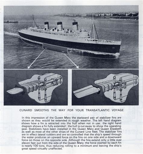 Rms Queen Mary Deck Plans