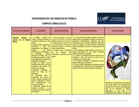 Precursores Y Fundadores De La Sociología