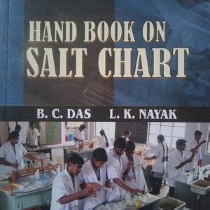 Textbooks Chemistry Salt Chart Book For Class 12th CBSE Freeup