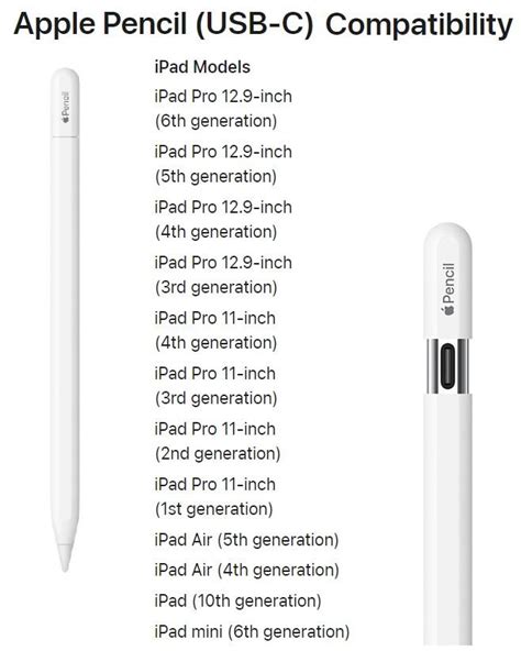 Apple Introduces New Affordable Apple Pencil