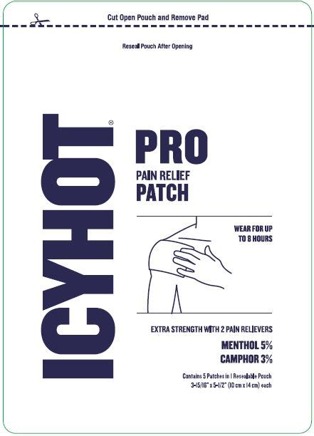 Icy Hot Pro Pain Relief Details From The Fda Via Otclabels