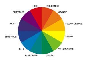 color-contrast-wheel | NETWORTECH