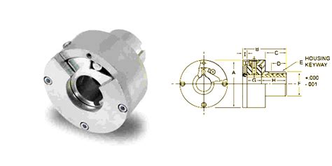 Overrunning Clutch | Lowell CorporationLowell Corporation