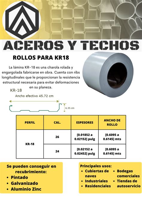 Ficha Tecnica Rollo Para KR 18 Aceros Y Techos