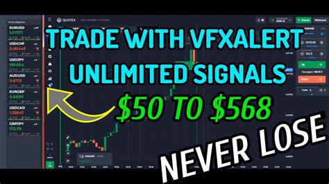 Trade With VfxAlert Unlimited Signals 50 To 568 Best VfxAlert Pro