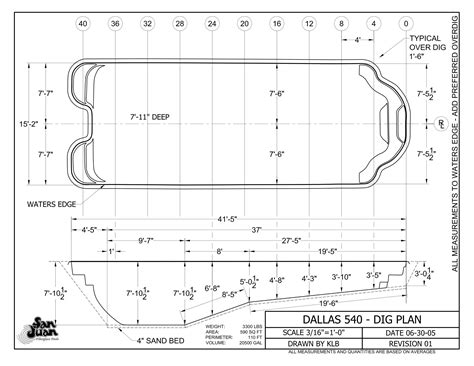 Dallas - Splash Fiber Glass Pools
