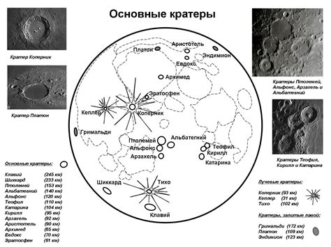 Лунные моря (много фото!) - treepics.ru