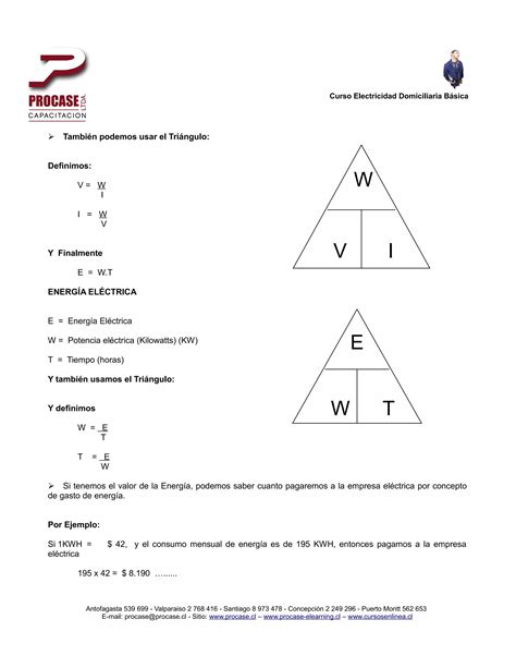 Mei Electricidad Domiciliaria B Sica Pdf