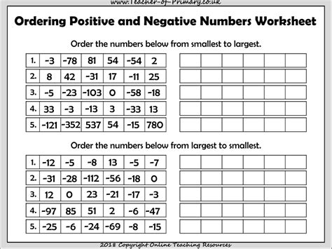 Ordering Positive And Negative Numbers Worksheet Primary