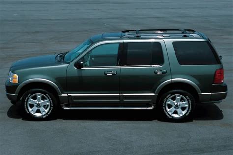 Ford Explorer Reliability By Year Exploring Top 90 Images And 8 Videos