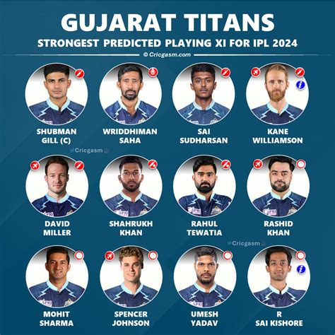 Ipl Gujarat Titans Gt Strongest Playing No Mohammed Shami