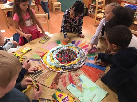 Baltimore City Schools - All — MAPCS Programs & Resources Site