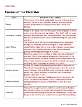 Causes of the Civil War Reading Worksheets and Answer Keys | TPT