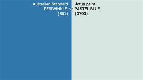 Australian Standard Periwinkle B Vs Jotun Paint Pastel Blue