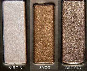 Affordable Beauty EOTD UD Naked Palette Look