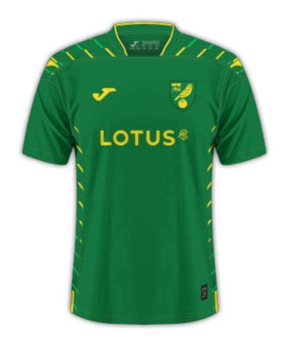 Championship 2023 24 Kits