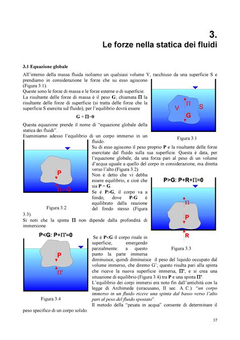 Capitolo 3 Le Forze Nella Statica Dei Fluidi 3 Le Forze Nella